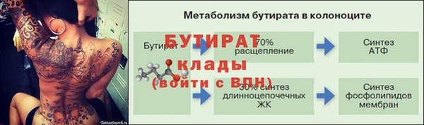 ГАЛЛЮЦИНОГЕННЫЕ ГРИБЫ Верхнеуральск